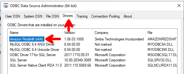 Getting Amazon Redshift Data into Microsoft Fabric Pipelines. – Data ...